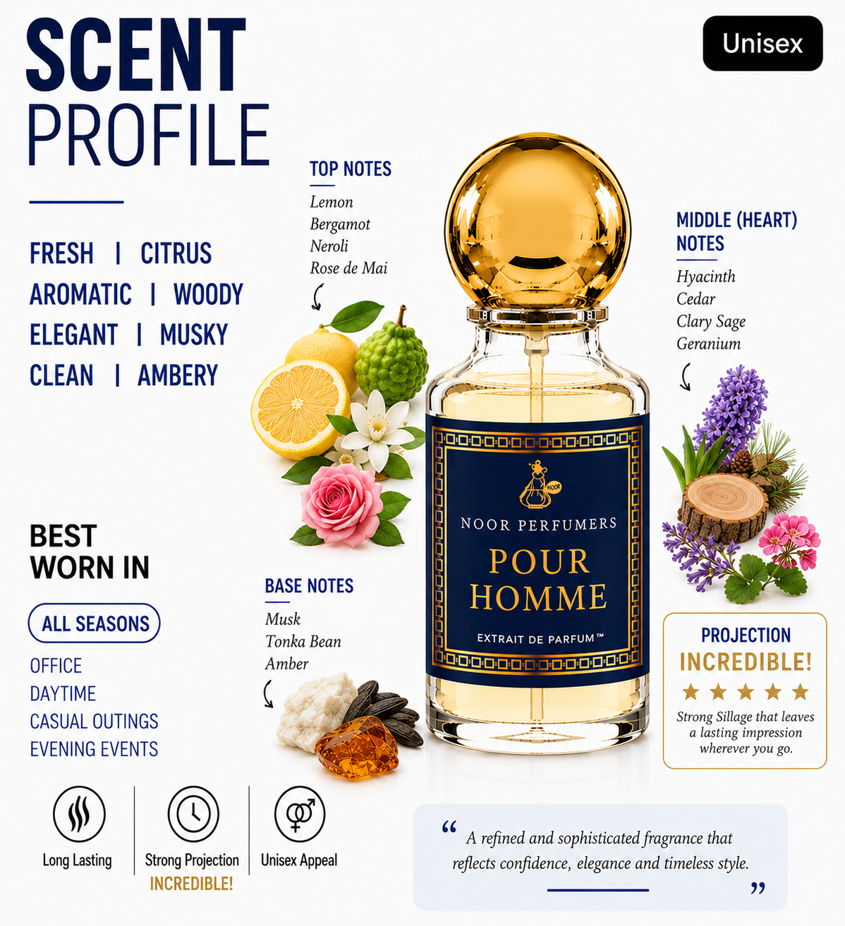 Noor pour homme (30ml)