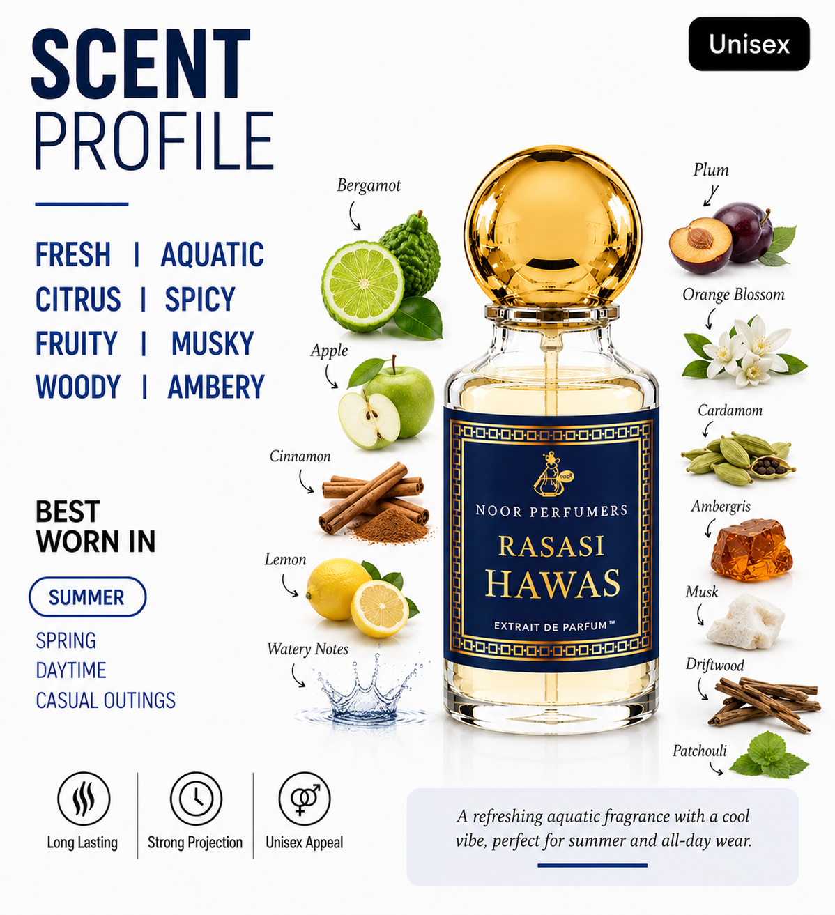 Noor Rasasi hawas (30ml)