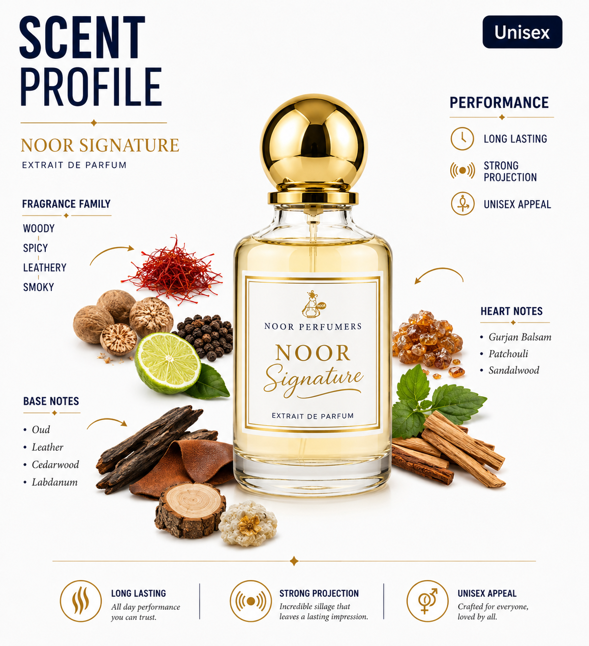 Noor Signature (30ml)